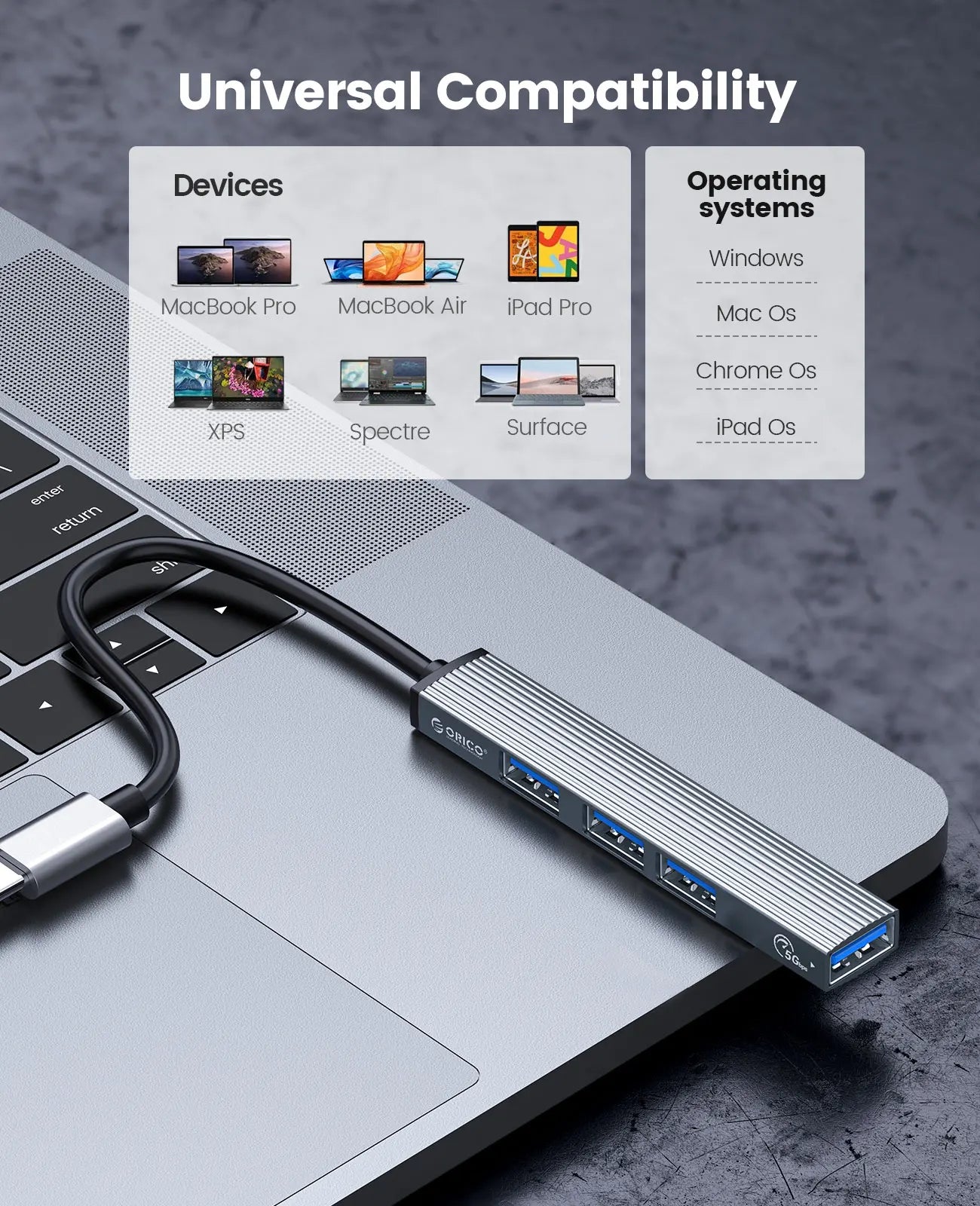 USB Hub 4-Port Splitter with Micro USB Power Port